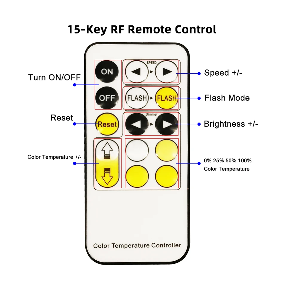 RF Mini LED Dual Color Temperature Lamp Controller 5V 12V 24V DC 6A Strip Light PWM Signal Dimmer telecomando Wireless a 15 tasti