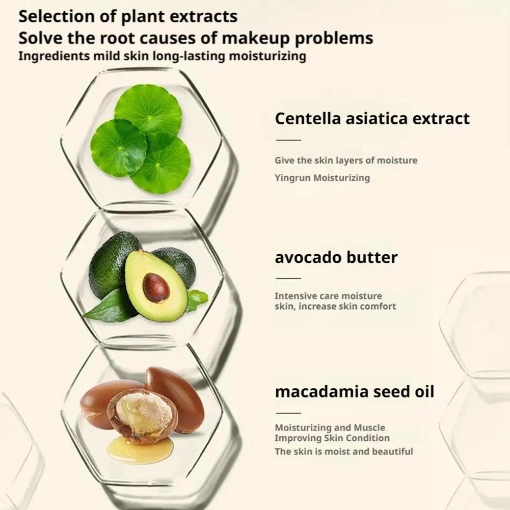 プレメイクアップ保湿フェイスクリーム、ライトジェル、リキッドファンデーションが統合されており、完璧なファンデーションを簡単に作ることができます