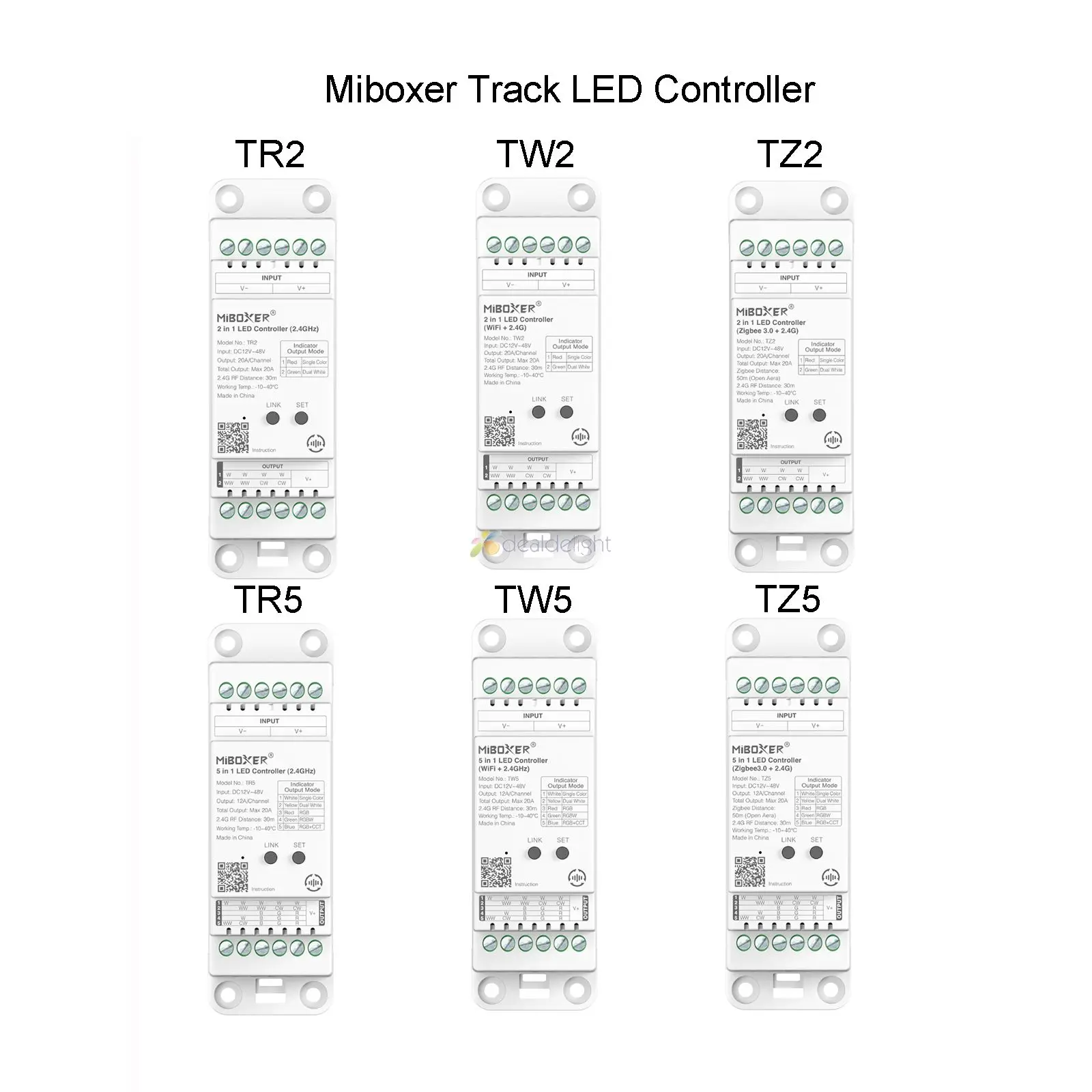 Miboxer Din Rail Track LED Controller 5 in 1 Zigbee 3.0+2.4G TZ5 Wifi TW5 RF TR5 For Single Color/Dual White/RGB/RGBW/RGBCCT