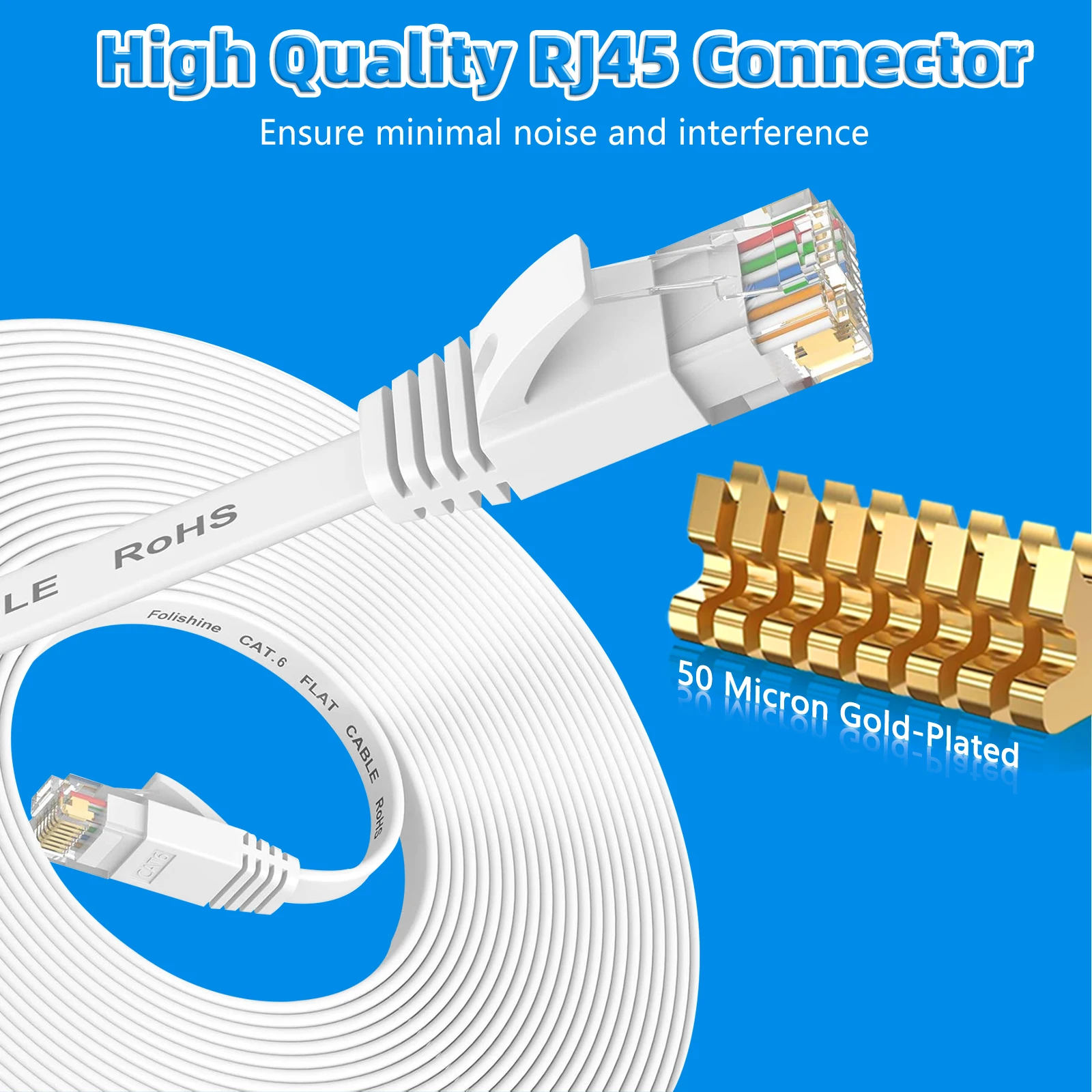 Cat 6 Ethernet Cable Flat High Speed Internet & Network Cable RJ45 Connectors Professional LAN Cable Shielded for Indoor & Outdo