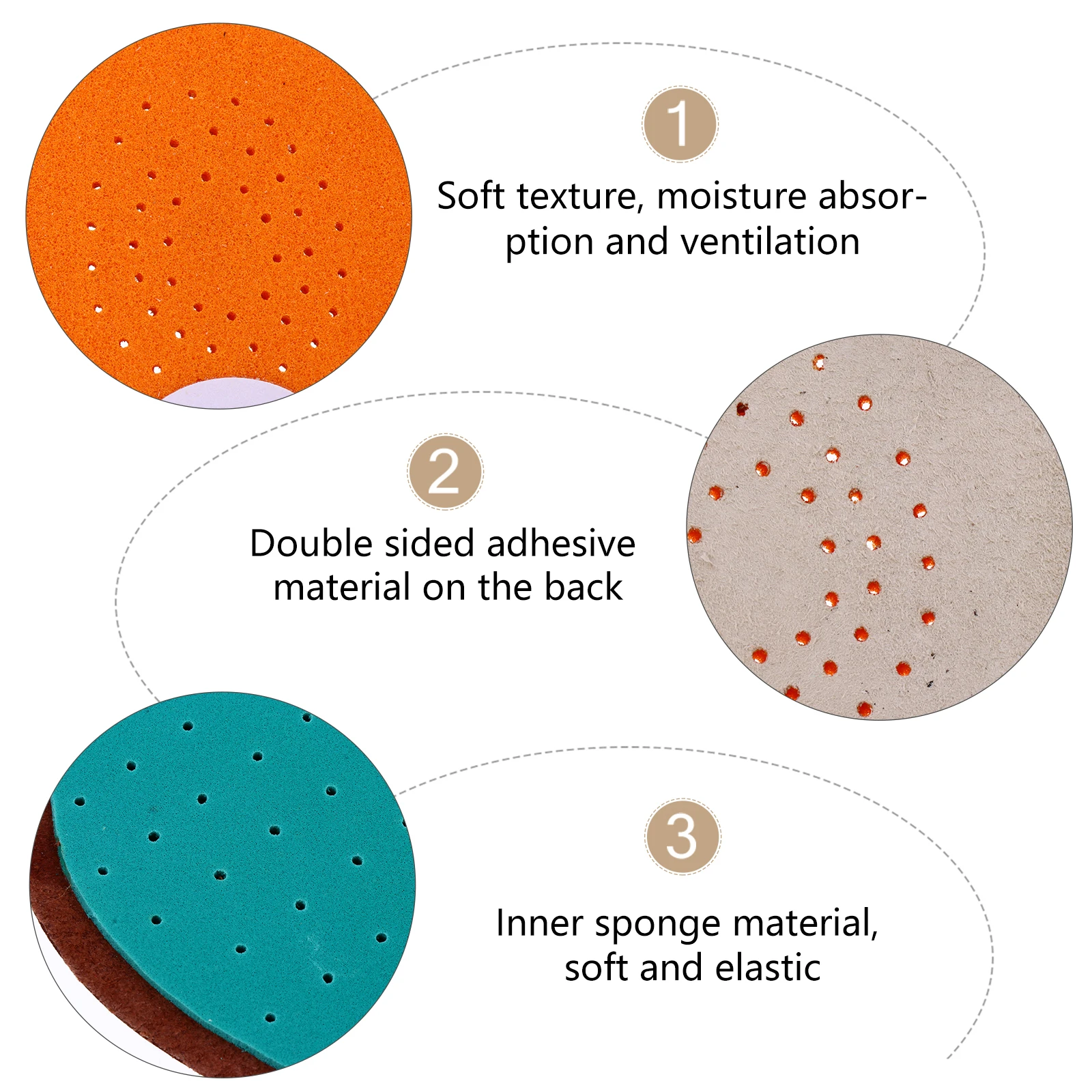 

2pcs Forefoot Pads Half Size Insoles Soft Anti Skid Cushion Sole Protectors Comfortable Shoe Adhesive Pads Breathable