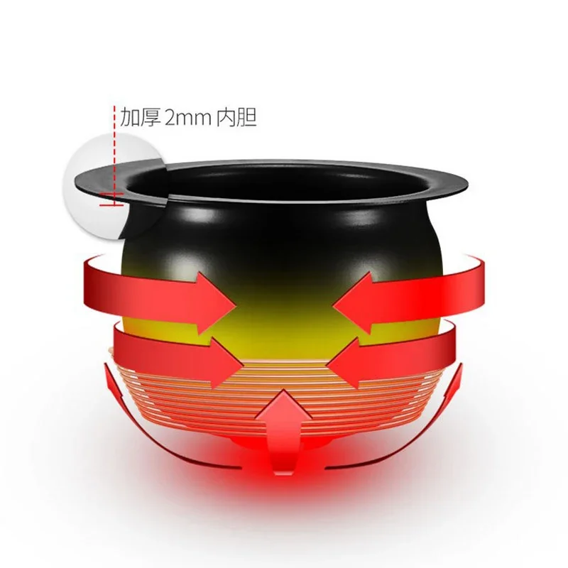 6L Non Stick Multifunction Intelligent Electric Automatic Cooking Machine Frying Pot Electromagnetic Wok 2200W