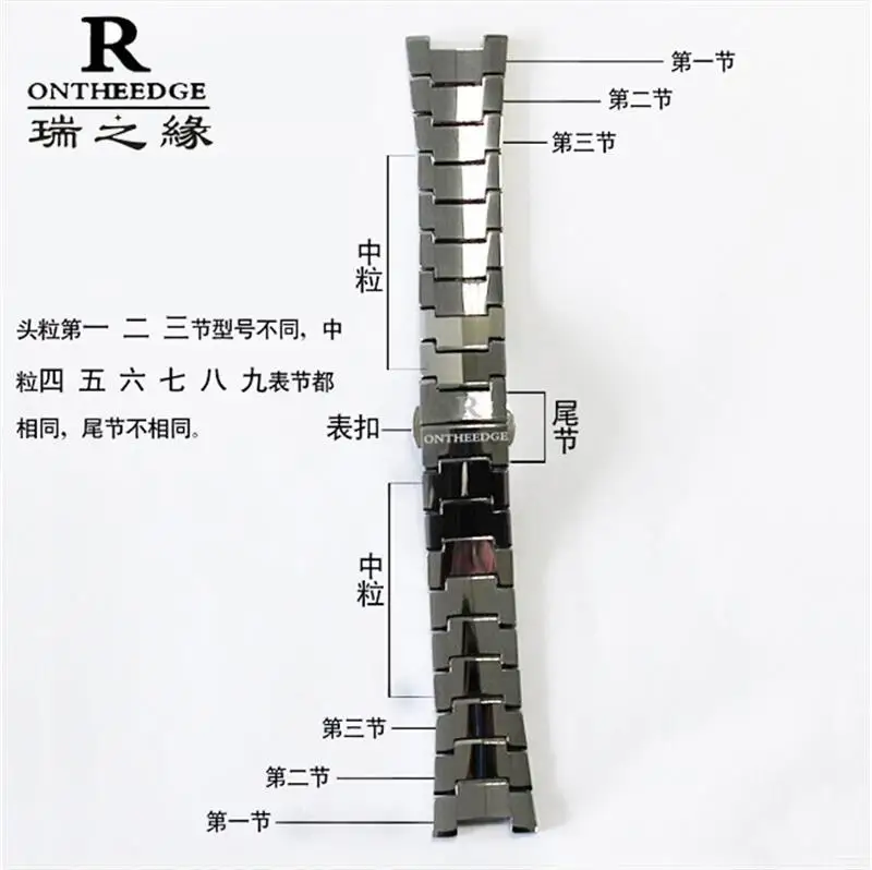 Only sell matching straps, Ruizhiyuan brand tungsten steel watches.