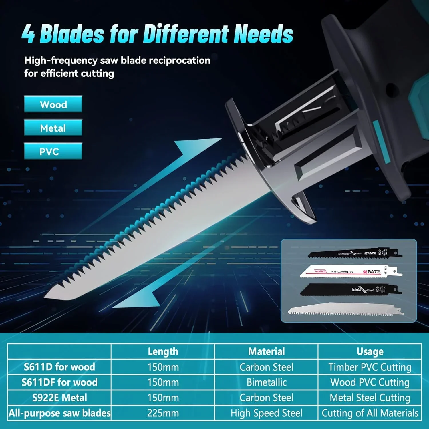 Scie alternative sans fil sans balais pour la coupe du bois et du métal avec 4 lames, compatible avec batterie Makita 18V, sans batterie
