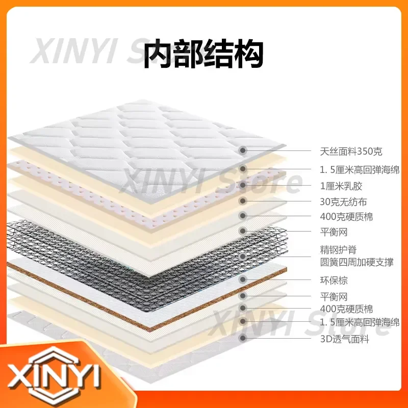 Latex Pocket Spring Orthopedic Mattress for Medium Firm Spine Support Coconut Coir Eco Friendly Mattress for Elderly Kids