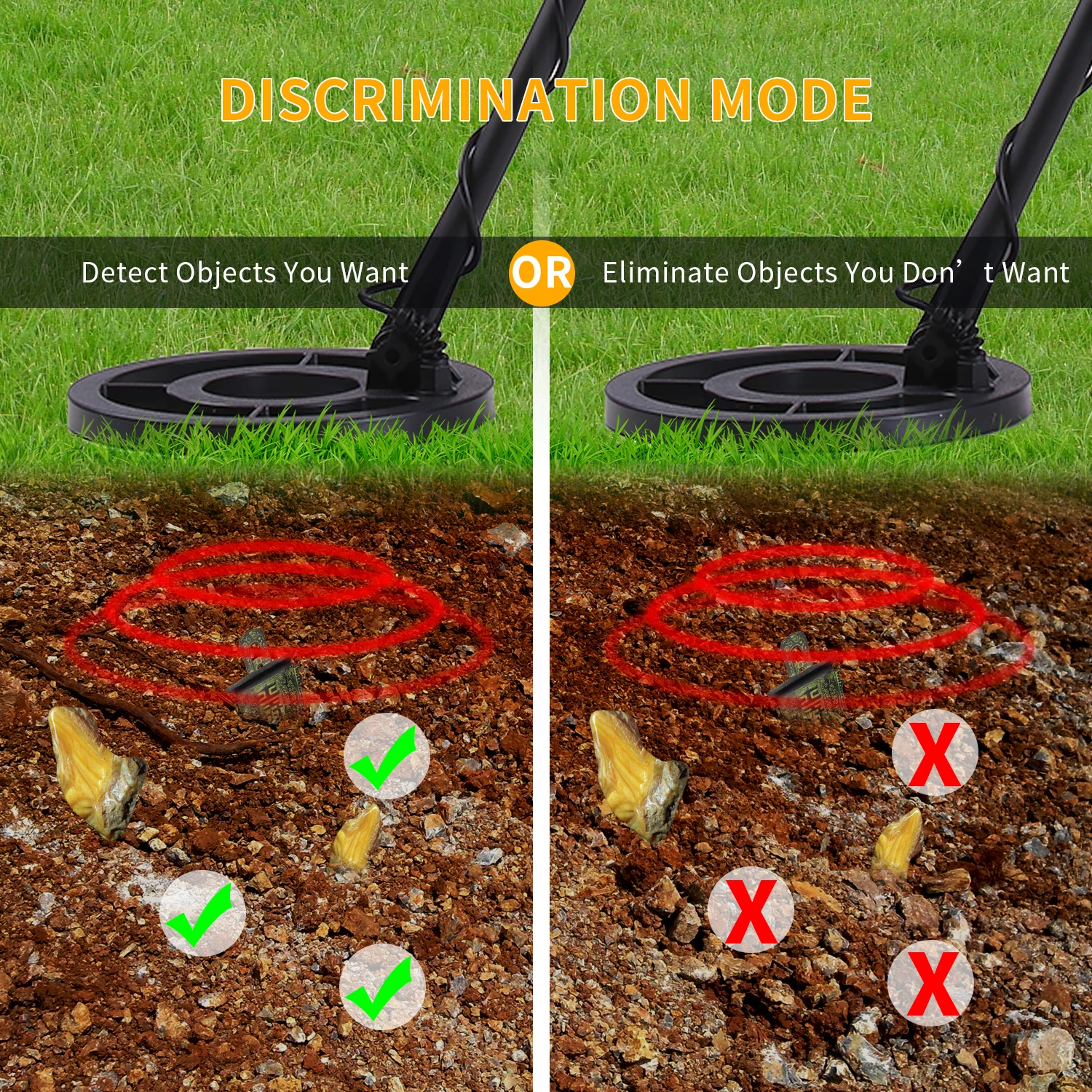GC1028 Professional Metal Detector P/P Function Disc Mode High Sensitivity-adjustable Waterproof Metal Finder