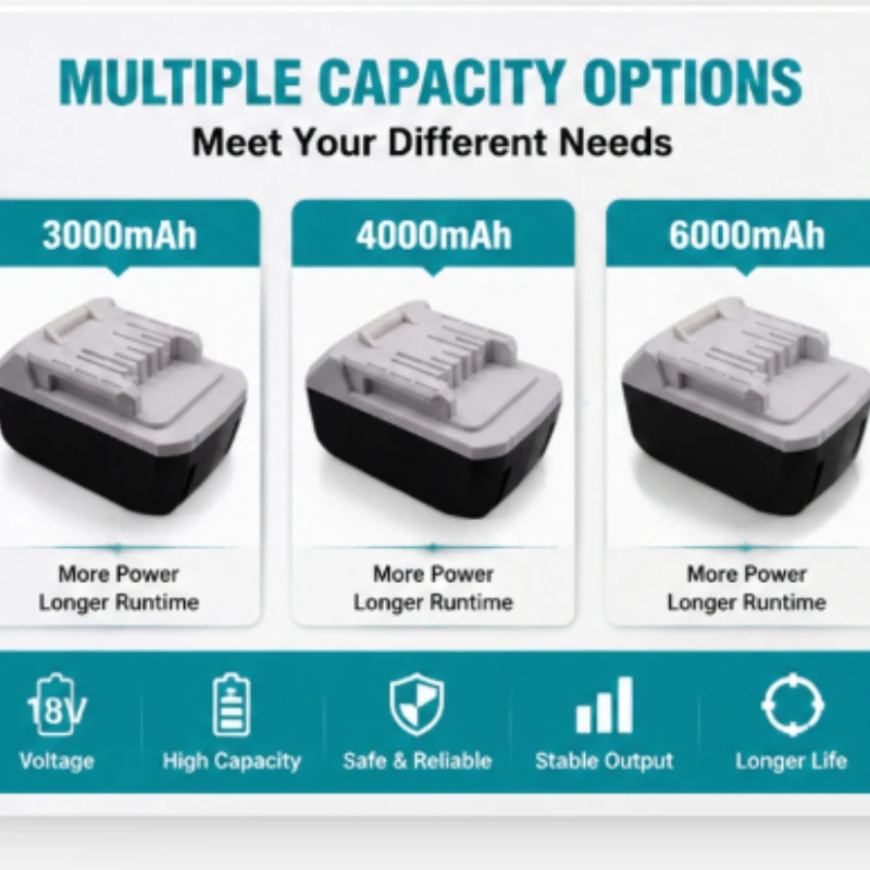 6000mAh for Makita 18V Lithium Battery Electric Wrench  Lithium Chainsaw BL1811G BL1815G BL1813G Battery Electric Tool