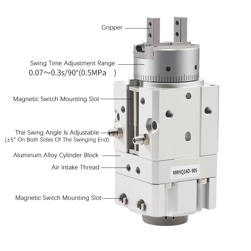 MRHQ Rotating Gripper Finger Cylinder MRHQ10D/16D/20D/25D-90S/180S-N Swing Air Claw