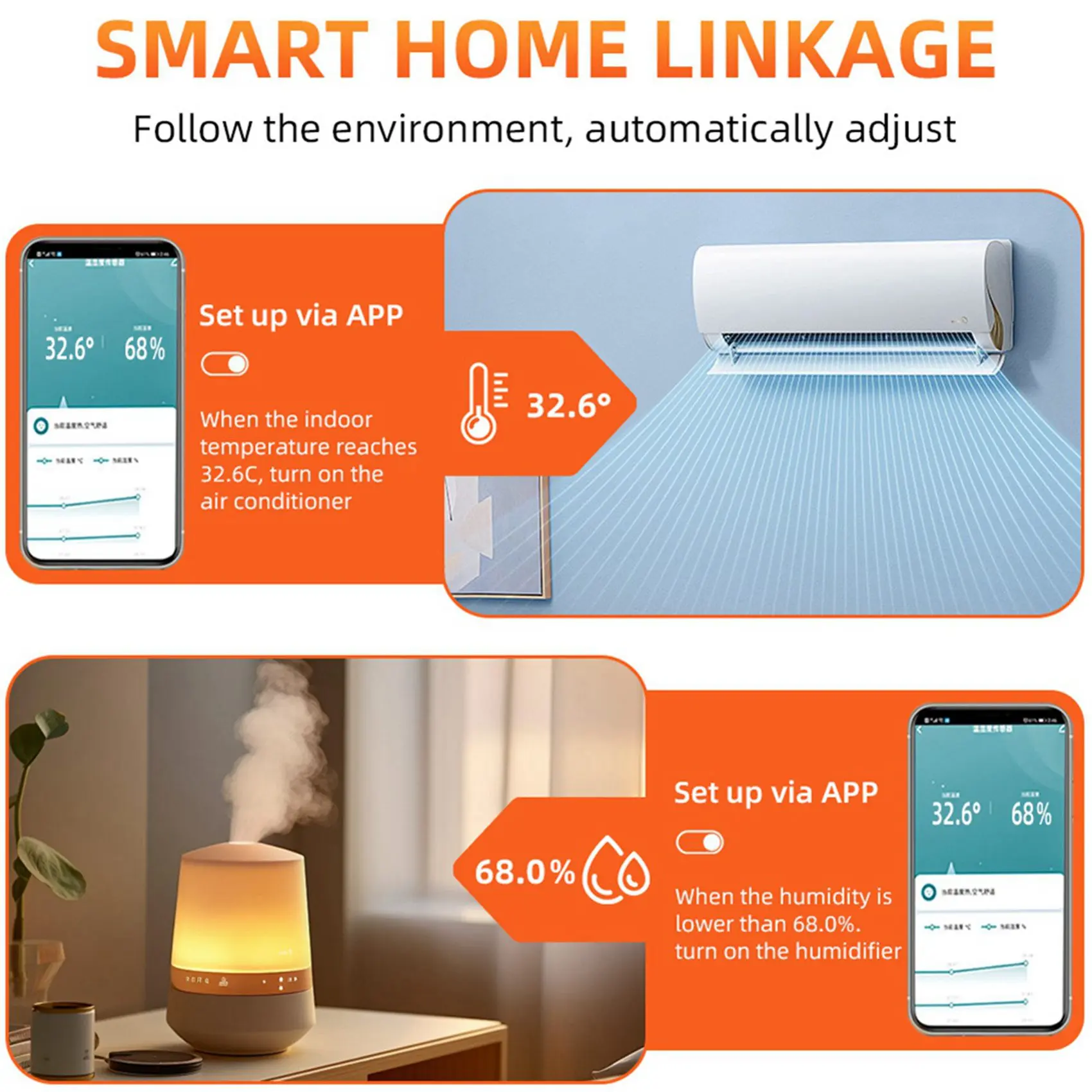 AB47-4X Zigbee Humidity And Temperature Sensor Smart Hygrometer Thermometer Remote Monitoring And Alerts Smart Home