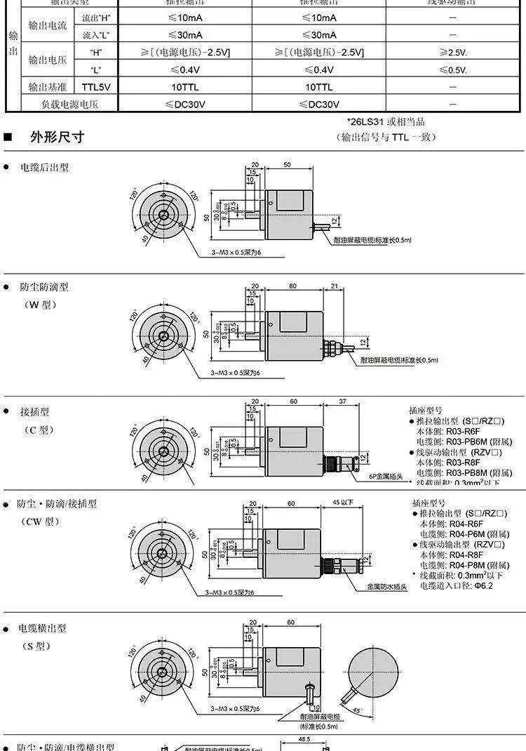 Encoder TRD-J1000-RZ-J600-S J360-RZW J500 RZV J100-RZL