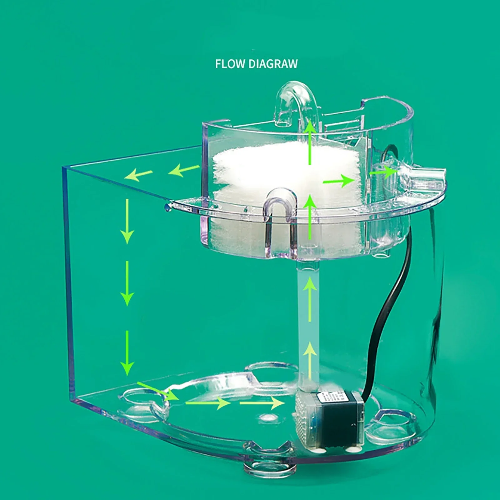 Akuarium Akrilik Mini Transparan Penjaga Ikan Mangkuk Ikan Desktop Portabel Tangki Ikan Cupang Ikan Tropis Pompa Tenang Filter Katun