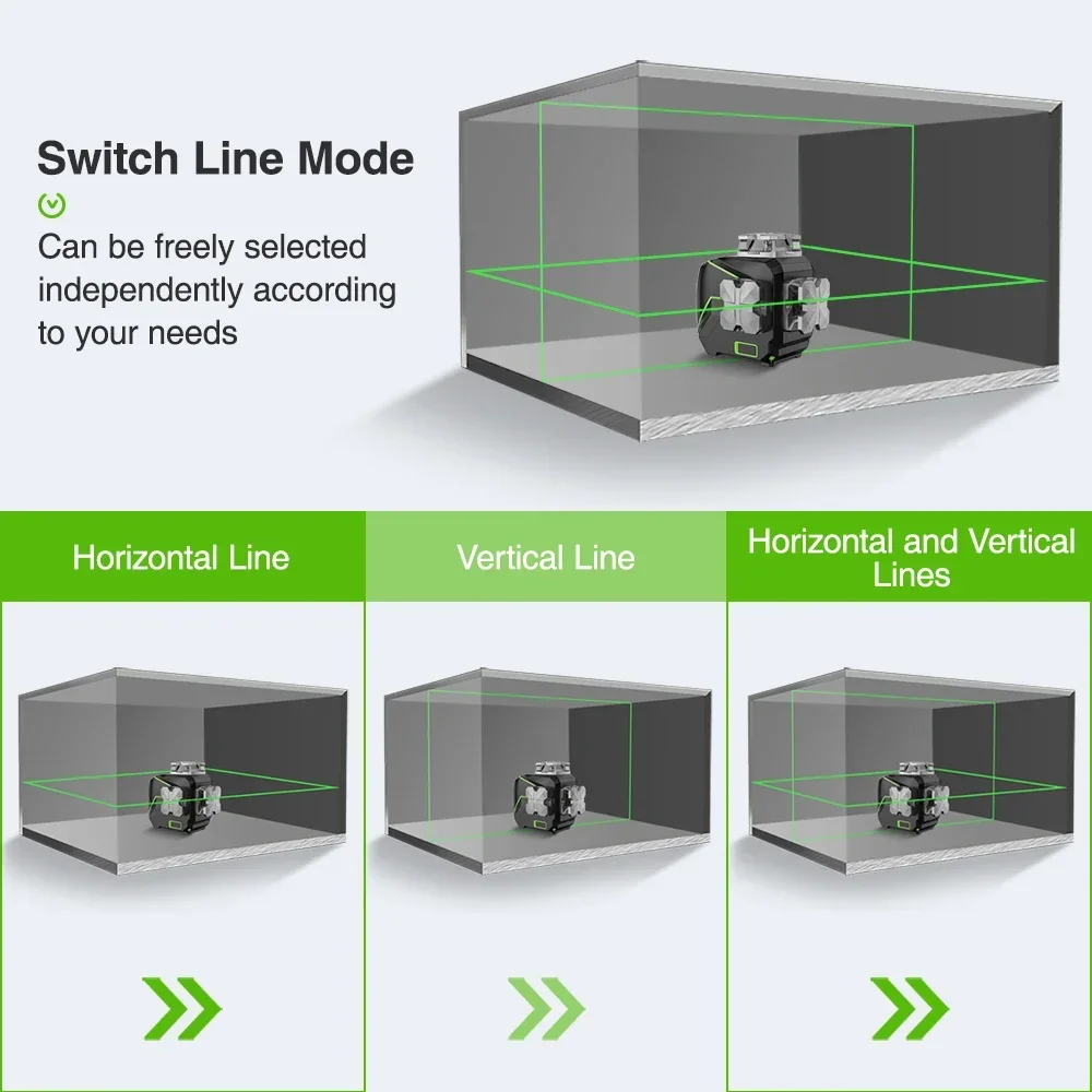 Huepar S02CG 2D Line Laser Beam Level 2023, wyrównujące narzędzie laserowe z metalowym okienkiem laserowym