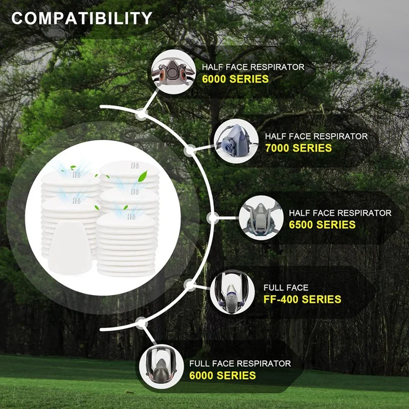T69C 50 STKS 5N11 Ademhalingsfilter Katoen, 6001 Filterpatronen voor ademhalingsapparaatdeeltjesfilter voor gebruik met 6200, 6502