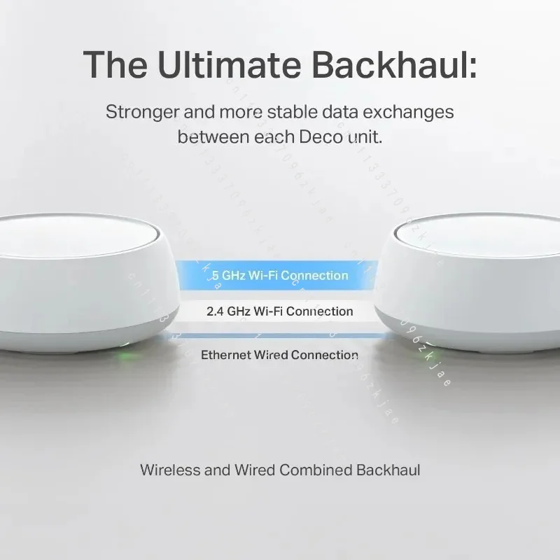 Authenticity Guarantee.Dual-Band BE5000 WiFi 7 Mesh Wi-Fi System (Deco BE25)   2× 2.5G Ports Wired Backhaul | VPN,