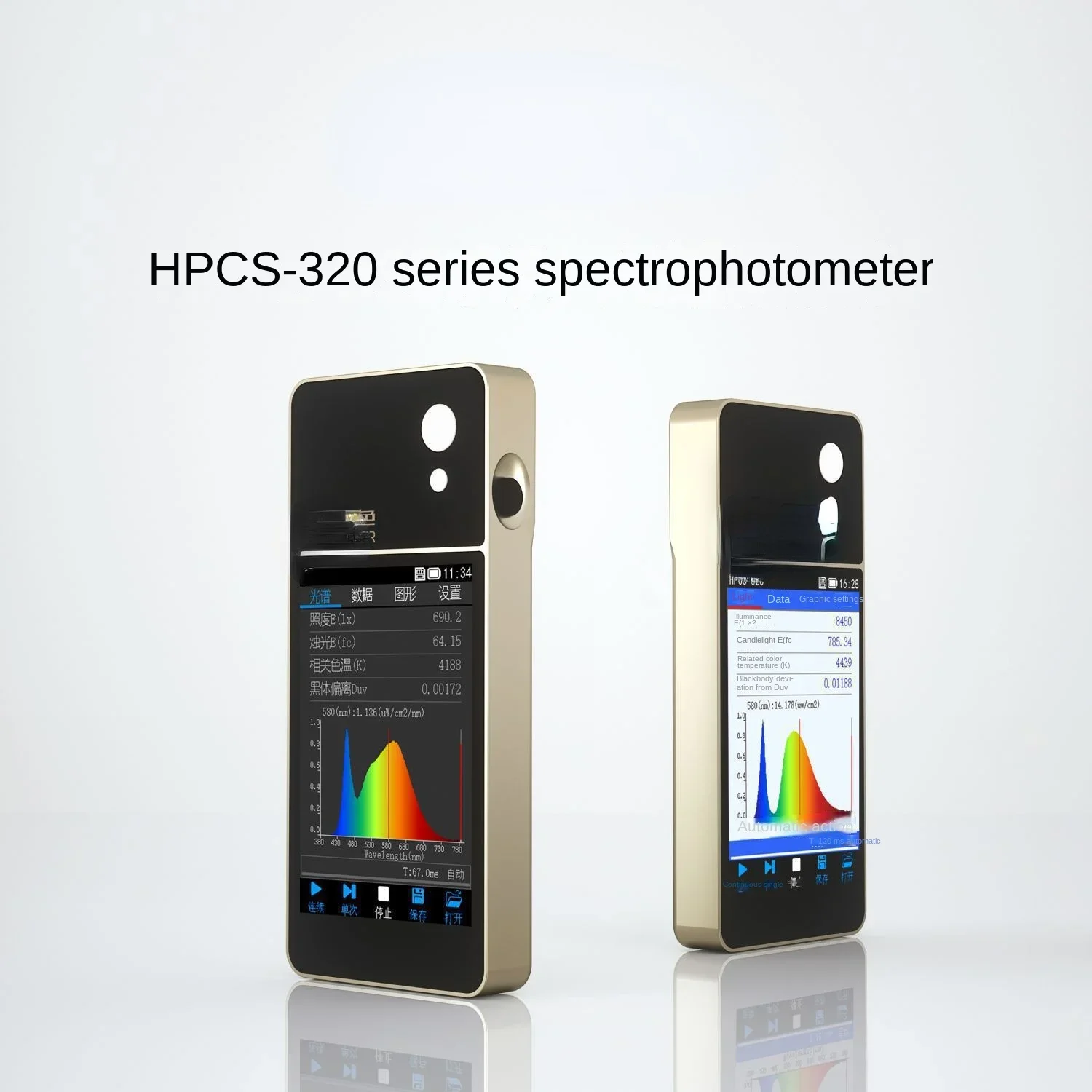 Portable Color Illumination Photometer Hpcs320 Rainbow Spectral Luminance Meter Index Color Temperature Illumination Photometer