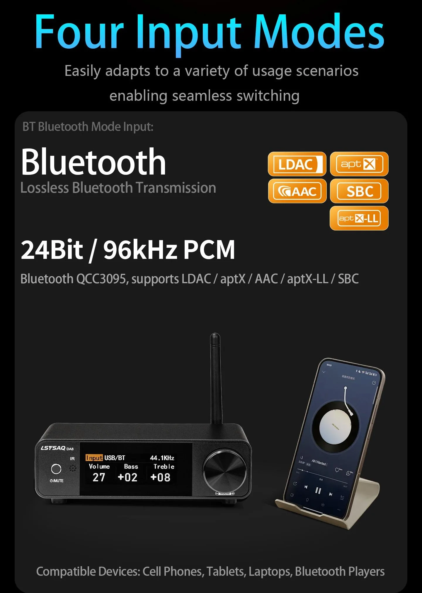 LSYSA DA8 GaN Bluetooth 6.2 HiFi-Stereo-Verstärker 300W×2 Klasse D Digital-Leistungsverstärker Optisch Koaxial USB LDAC für Heimaudio – Detail 6