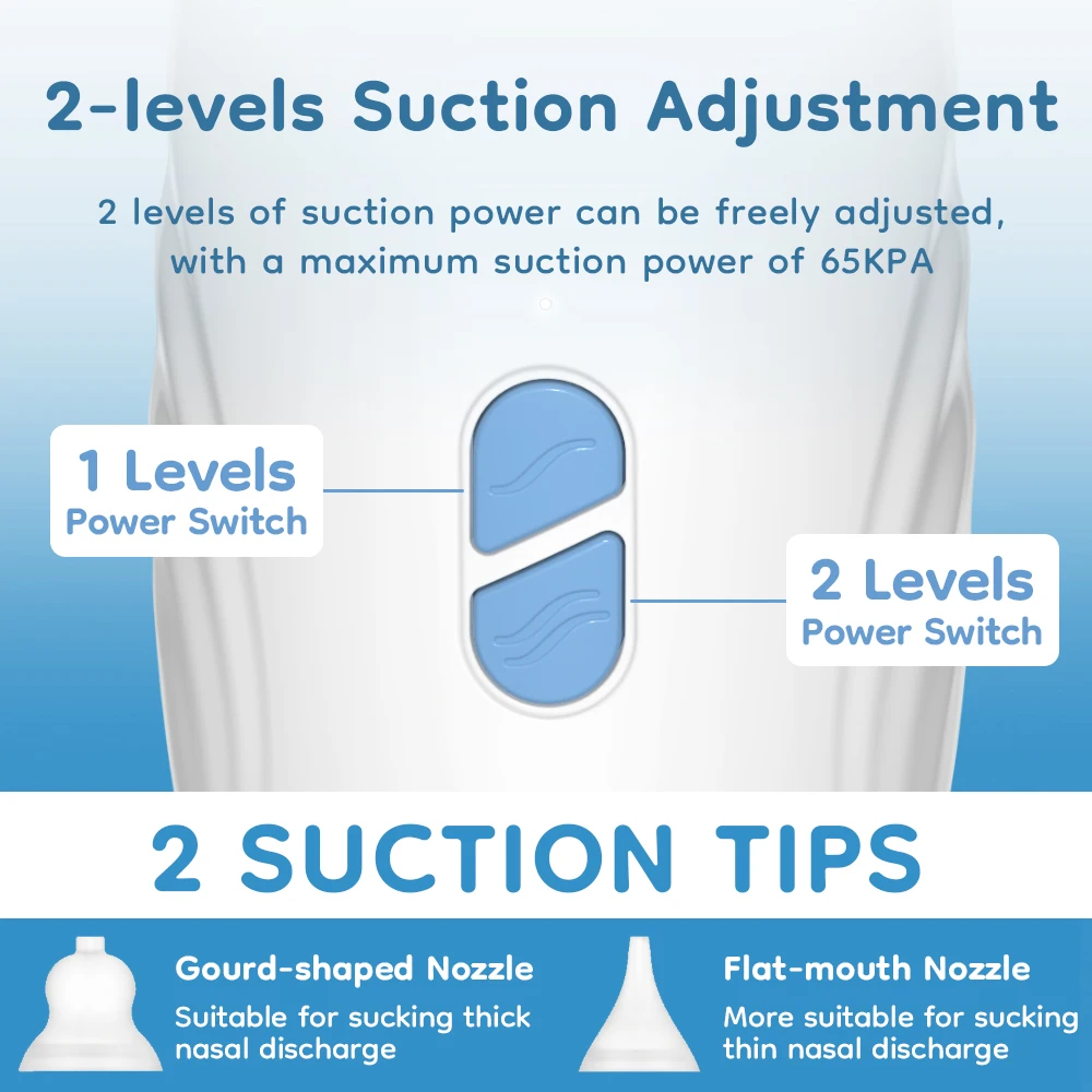 MAMIJOY Elektryczny Odkurzacz do Nosa dla Niemowląt Antyrefluksowy 2 Tryby & 2 Ssania Cichy 40dB Bez Dźwięku 2 Dysze & Szczoteczka do Czyszczenia U93