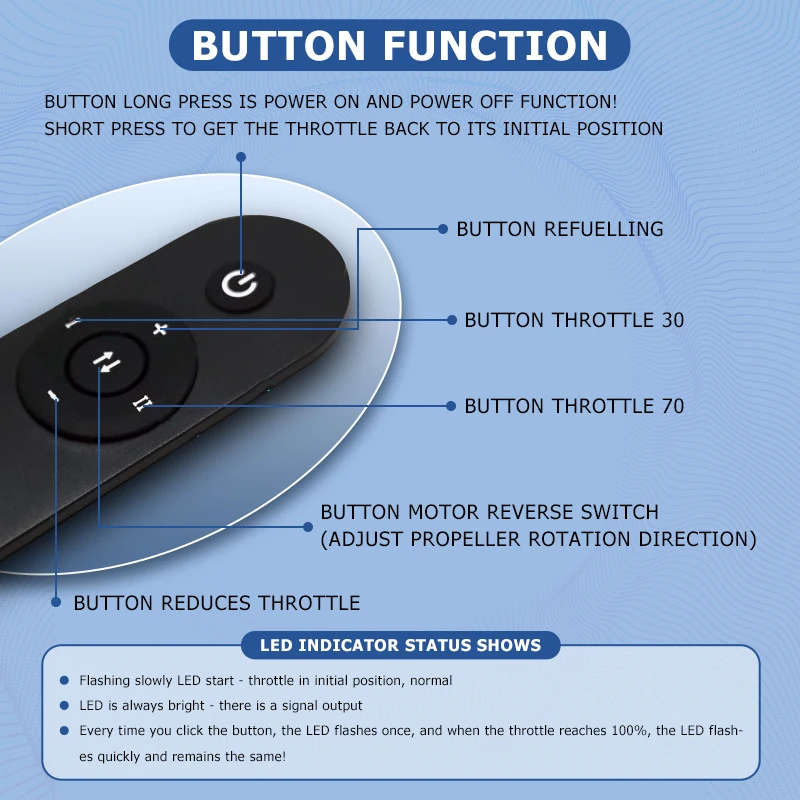 سوب موتور زعانف كهربائية 30,000ah 24 فولت 600 واط الكهربائية تصفح لوح التزلج زعانف السمك المحرك كاياك 24 فولت مجداف تصفح المجلس ل Sup