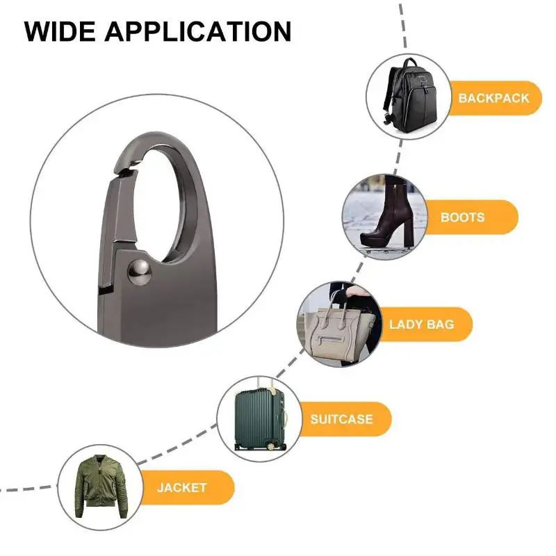 2 Stuks Rits Clip Diefstal Afschrikmiddel Dubbele Opening Ritsen Pull Vervanging Afneembare Rits Connectors Rits Lock Karabijnhaak Clip