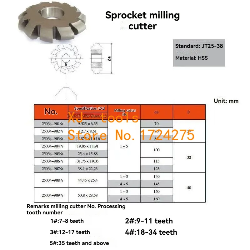 Sprocket Milling Cutter Pitch 6.35 9.525 12.7 15.875 19.05 25.4 Chain Wheel Milling Cutter For Milling chains