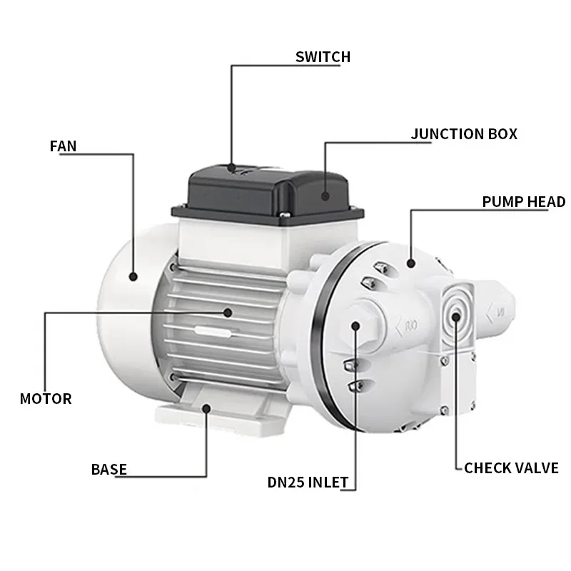 Electric Diaphragm Pump, Acid and Alkali Corrosion-Resistant, Self-Priming, Chemical Transfer, Industrial Liquid Transfer Pump