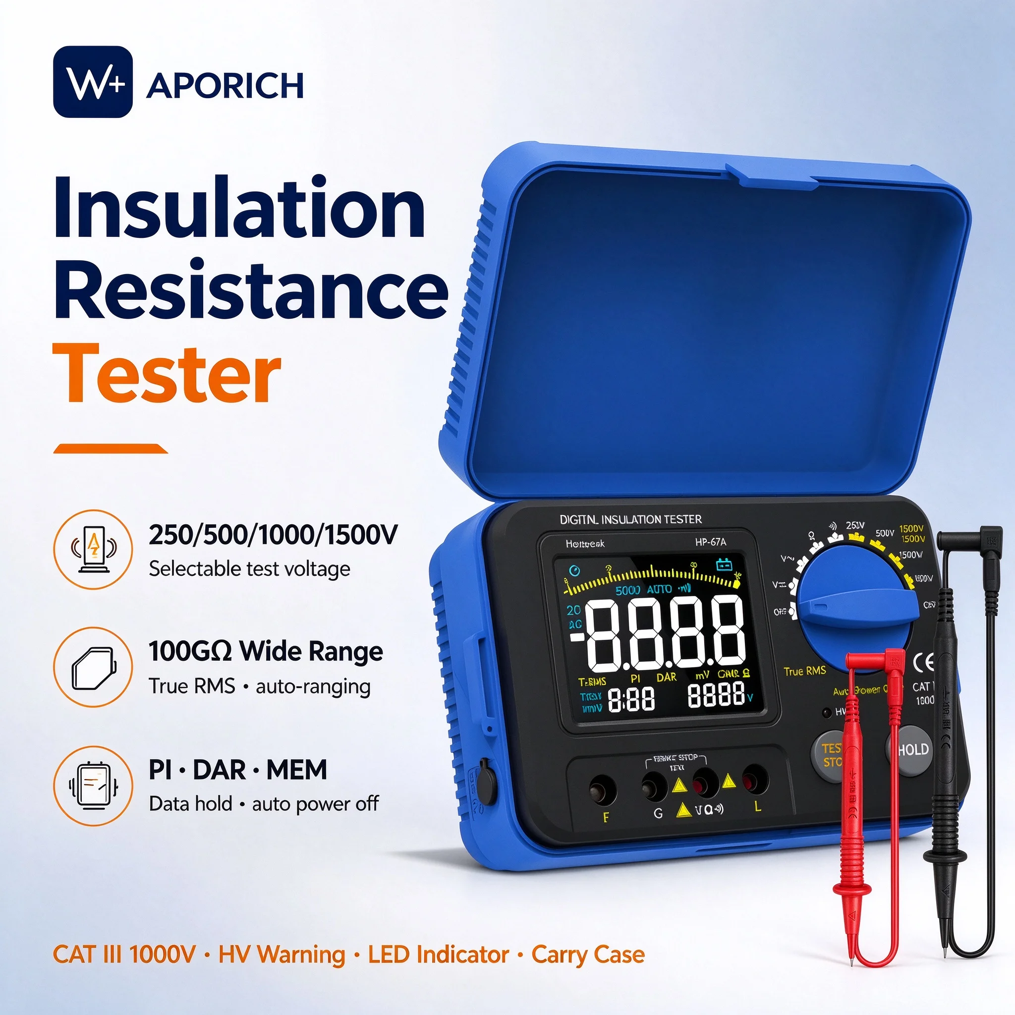 Digital Insulation Resistance Tester Megohmmeter 250V 500V 1000V 1500V Auto Range 30GΩ AC/DC Voltage Motor Cable Transformer