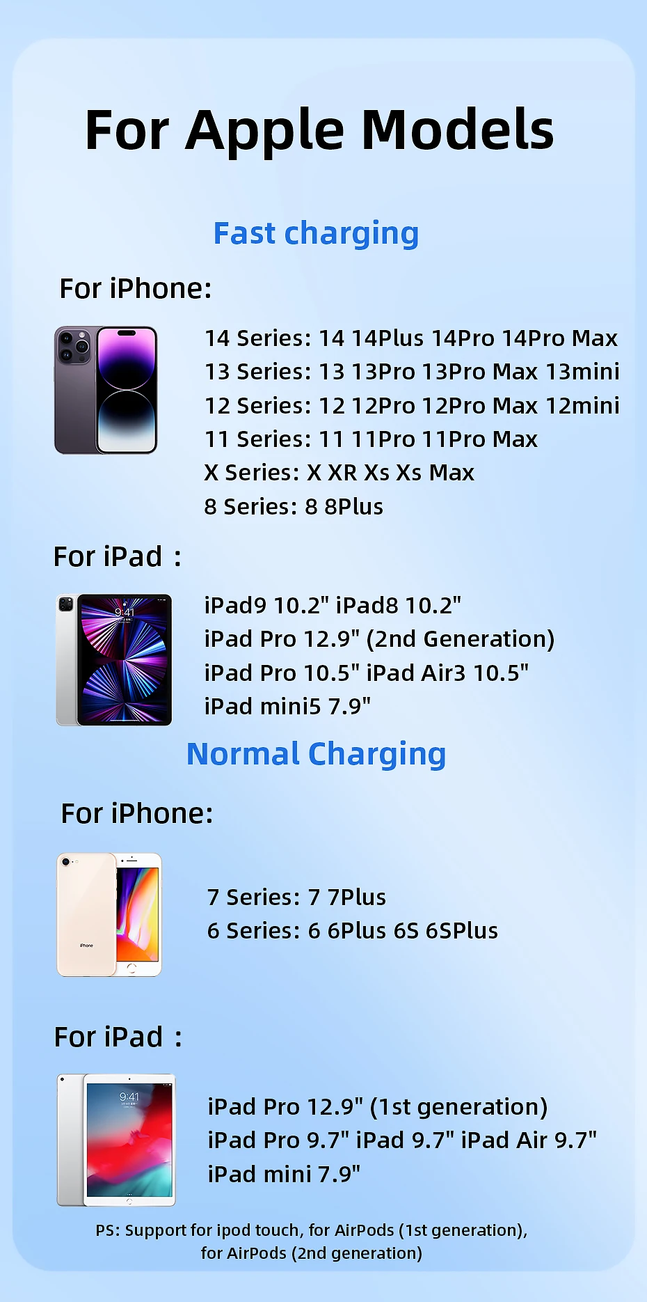 Toocki Auto-USB-Lightning-Kabel 2.4A, spiralförmiges, teleskopisches Schnellladekabel für iPhone 14 13 12 Pro Max 8 7 Lightning-Ladekabel – Detail 11