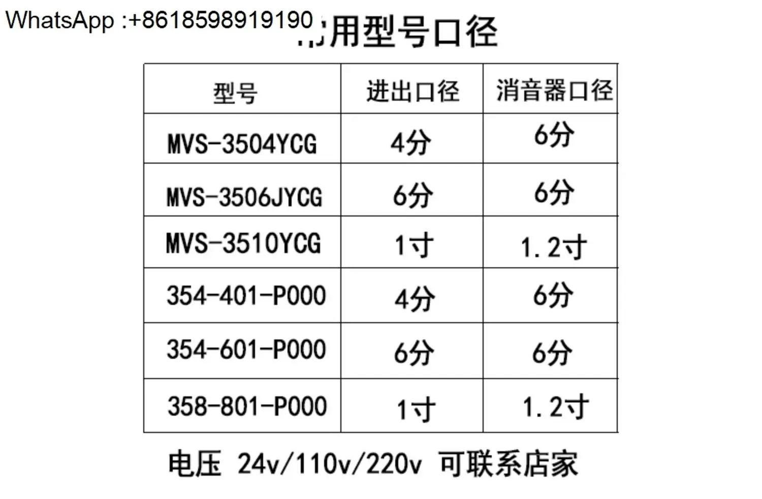 Электромагнитный клапан перфоратора mvs-3506jycg, двойной клапан сцепления 3504/3510YCG