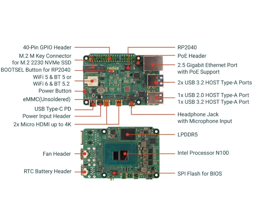 Radxa X4  Intel N100 PCIe 3.0 M.2 M Key, WiFi 5/6, High-Performance SBC Dual 4K Output