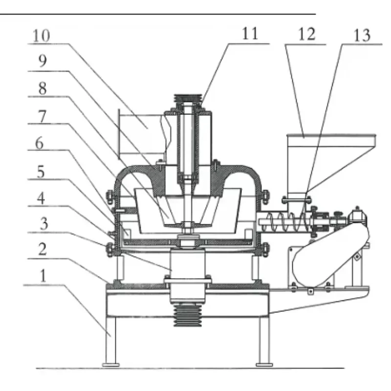 【Best-selling】Chili Spices Black Beans Pepper Powder Grinding Air Classifier Mill Grinder
