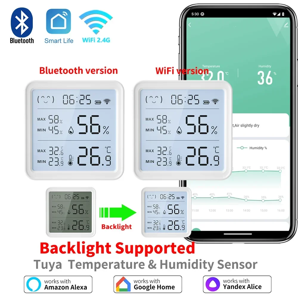 Tuya-Sensor de temperatura y humedad WiFi para Smart Life, higrómetro con retroiluminación, termómetro, Compatible con aplicación remota Bluetooth