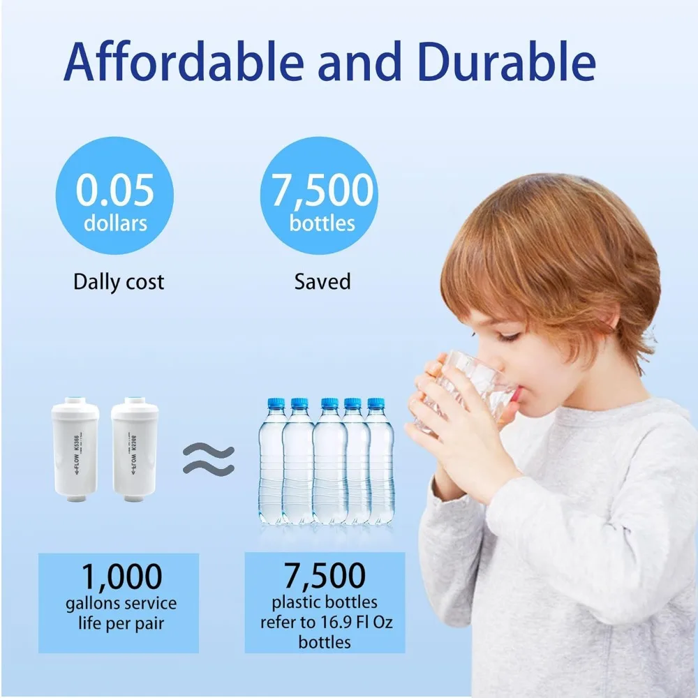 Fluoride Filter, Replacement for Berkey® PF-2® Fluoride and Arsenic Reduction Elements