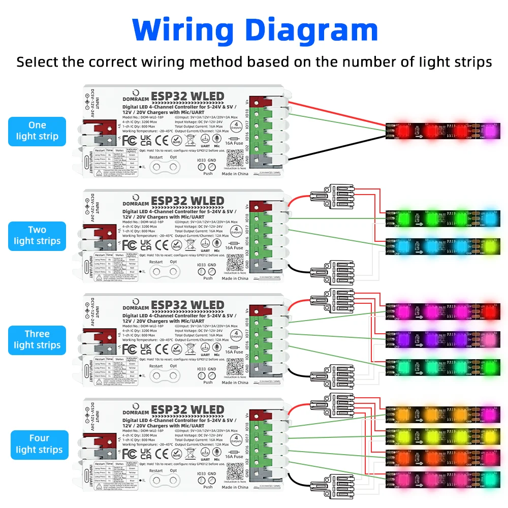 DOMRAEM 4 Output ESP32 WLED Controller with Audio Sync Download Port PD/DC5-24V for WS2811 WS2812B SK6812 and APA102 Pixel Strip
