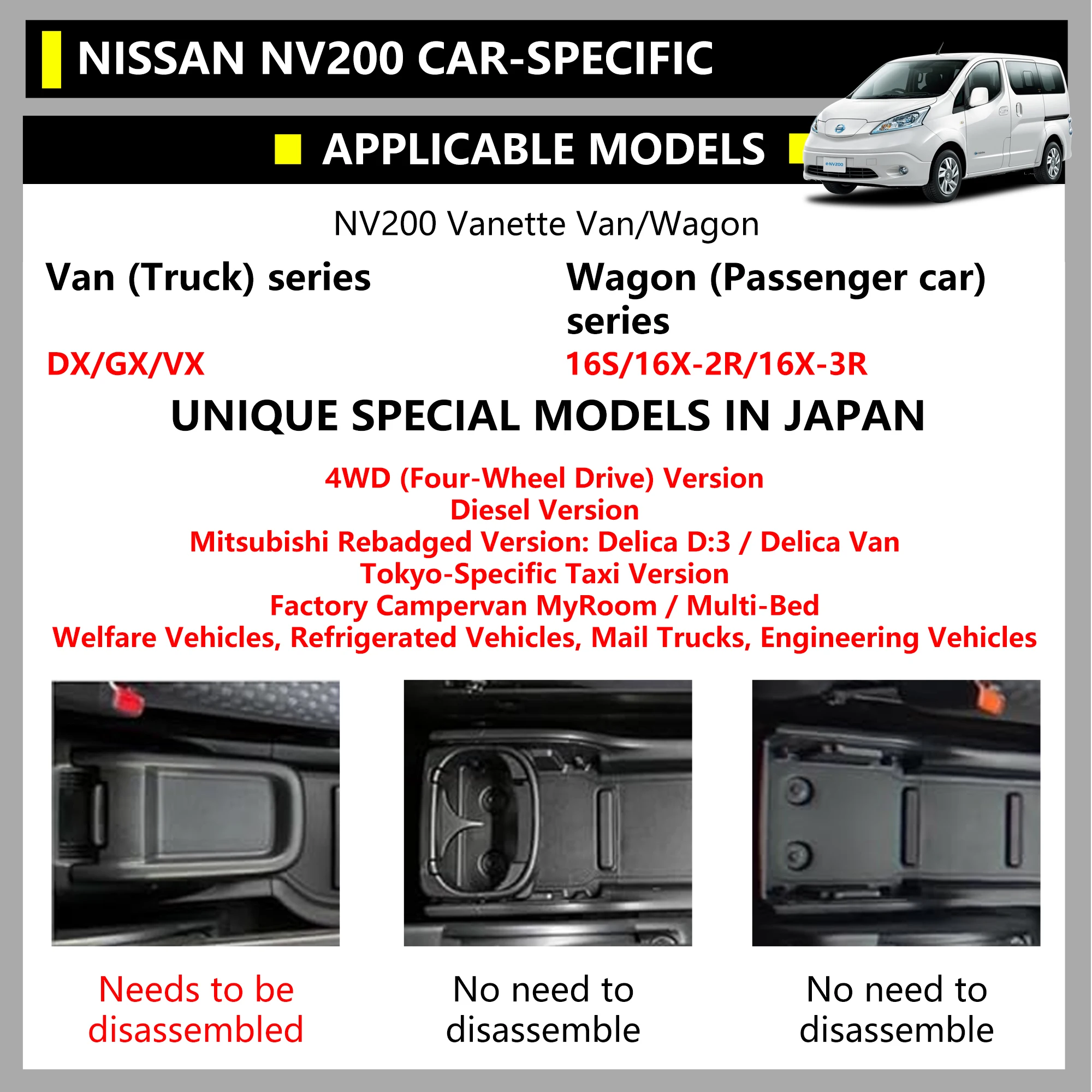 Car Armrest Center Console Box for NV200 Storage Apartment Dedicated for NV200 Left Right Rudder Center Console Box