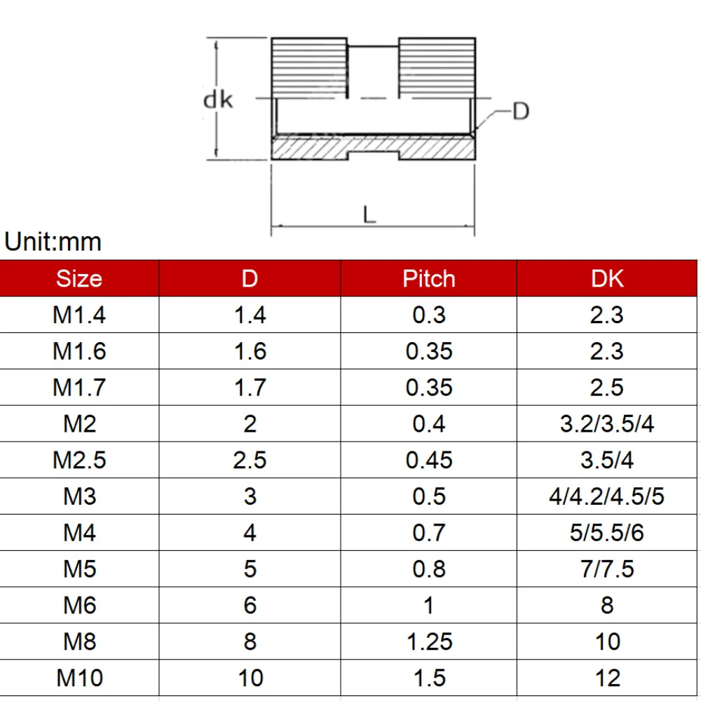 M1.6 M2 M2.5 M3 M4 M5 M6 M8 M10 Brass Knurled Insert Nuts Double Pass Embedded Threaded Inserts for Furniture Plastic Injection