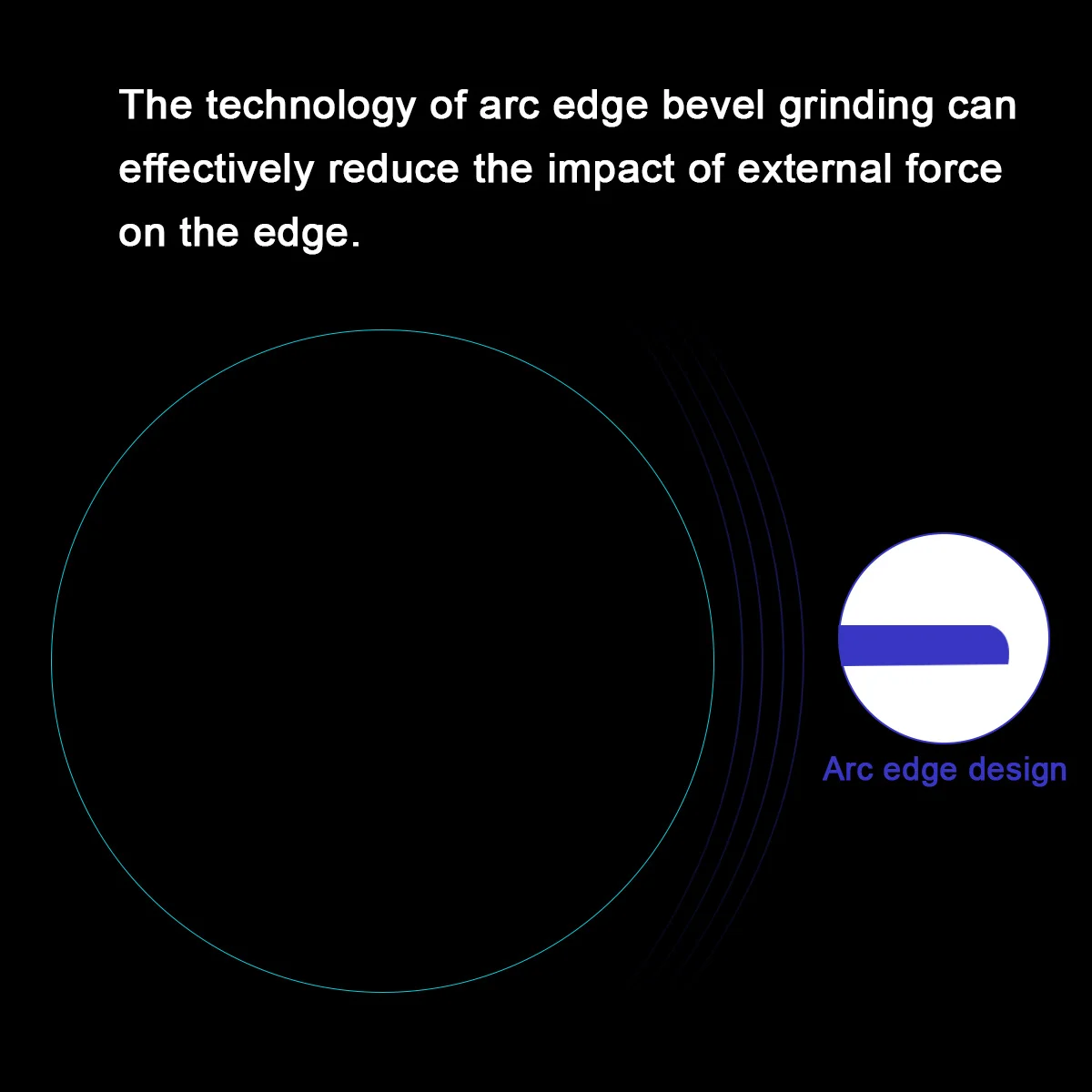 

6Pcs Watch Screen Protector Film Tempered Glass Clear Scratch Proof Dust Resistant Easy Apply for Fenix6s Smartwatch