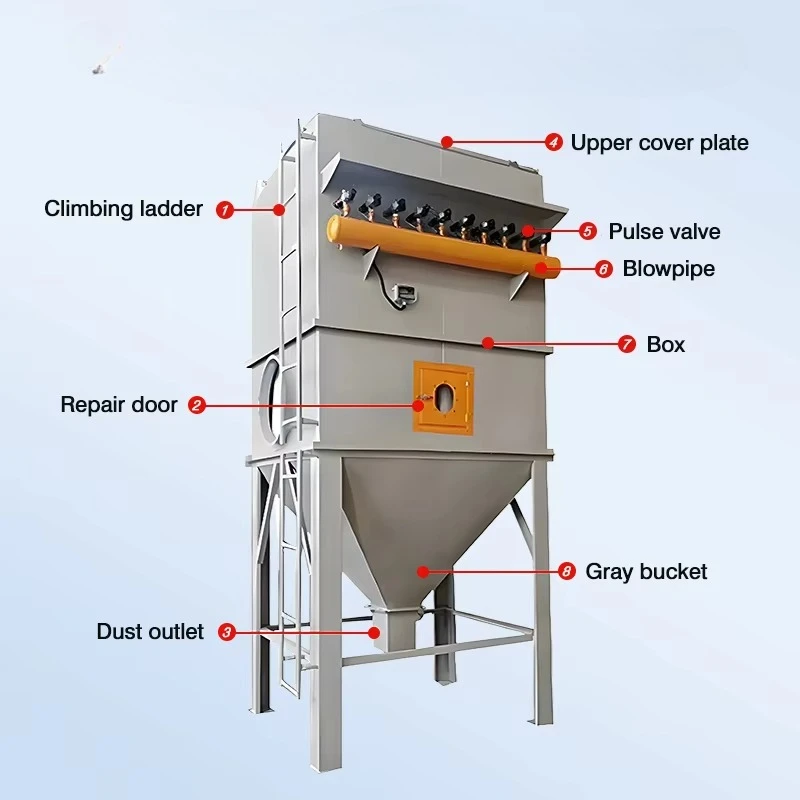 Air Cleaning Pulse Jet Bag Filter for Pharmaceutical Industry Baghouse Dust Collector