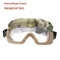 CP-clear lens