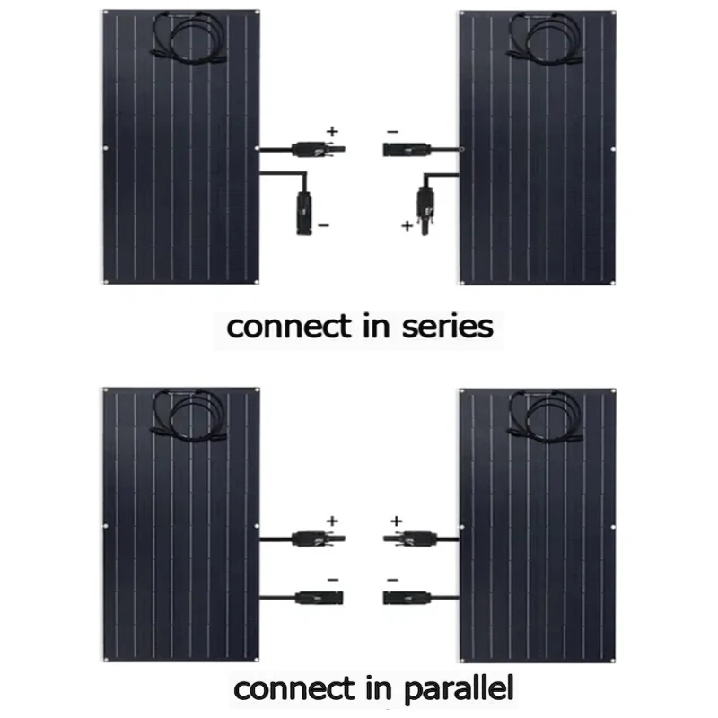 3000W high-power solar panel ETFE solar panel high-efficiency portable charging solar energy set home/camping RV boat battery