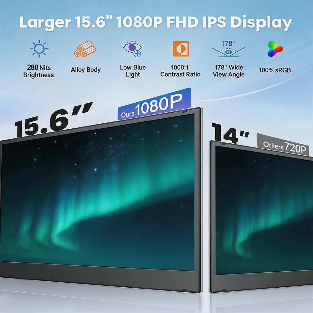 15.6 Inch Screen Extended Laptop Portable Computer Monitor Multi-Screen Expansion Display C Magnetic Rotation Multi-Angle Stand