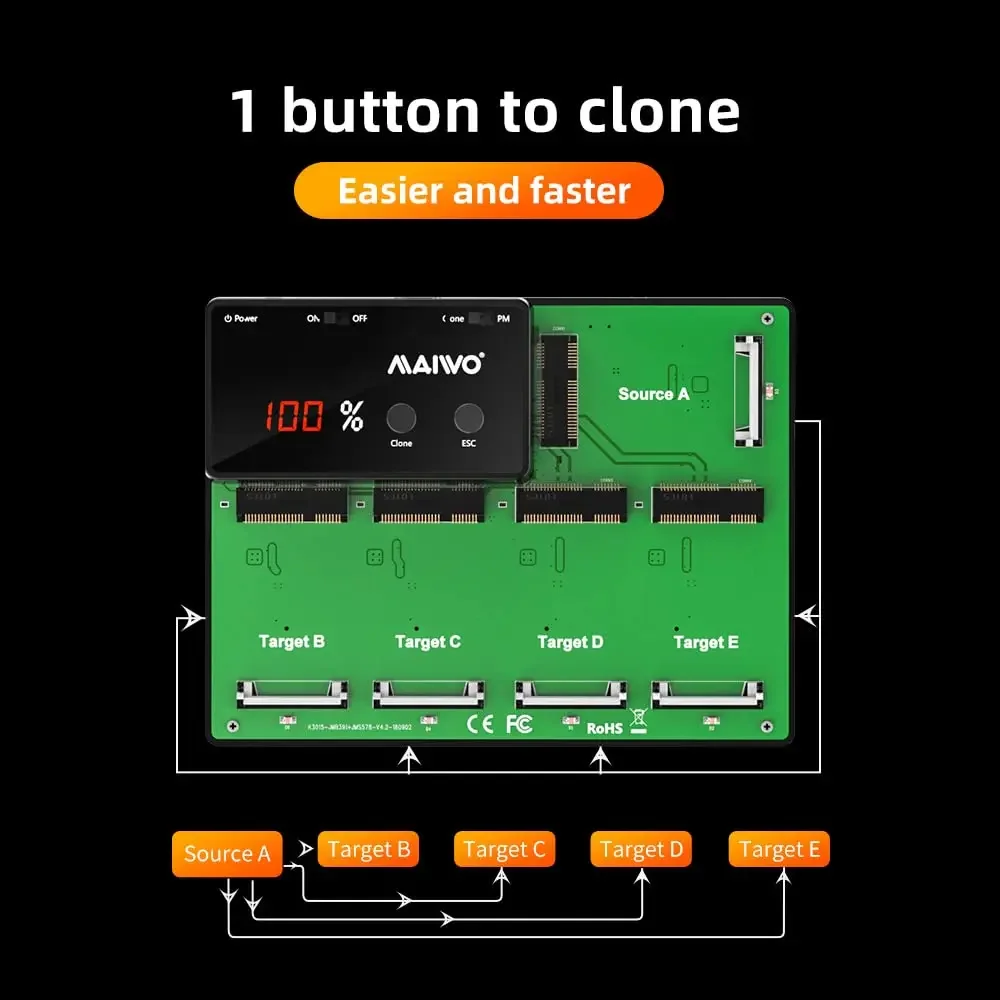 MAIWO 5 Bay mSATA SSD estación de acoplamiento USB3.0 MSATA SSD caja compatible con 1 a 4 adaptador clon sin conexión con indicador LED
