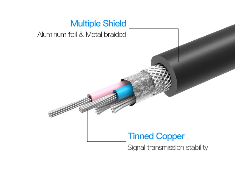 Tions XLR Kabel Karaoke Mikrofon Sound Kanone Kabel Stecker XLR Verlängerung Mikrofon Kabel für Audio Mixer Verstärker XLR Kabel – Detail 7