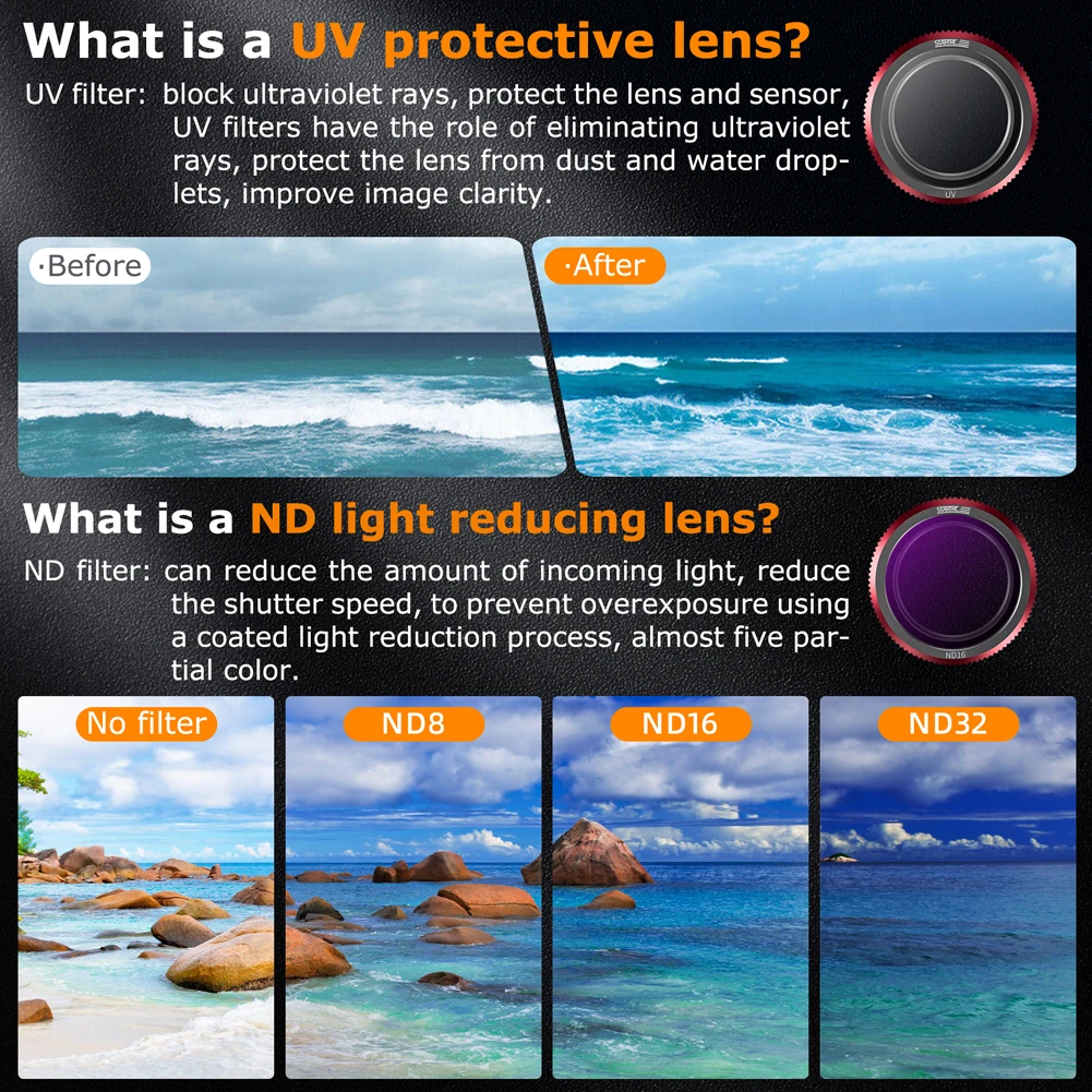 For Dji Neo Camera …