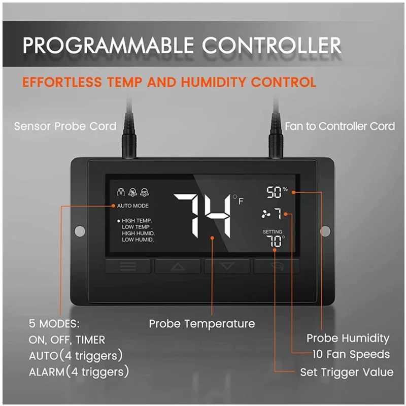 Smart Pipe Fan Manchon de filtre en carbone précieux