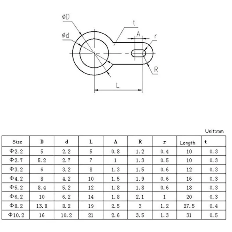 Copper Soldering Lug M2.2 M2.7 M3.2 M4.2 M5.2 M6.2 M8.2 Solder Tag Lug Ring Earth Connector Welding Washer