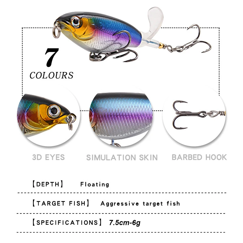 YUCONG Floating Whopper Plopper 7.5cm-6g Topwater Fishing Lure Rotating Casting Swimbait Hard Popper Wobbler lurre Pesca Isca view 3