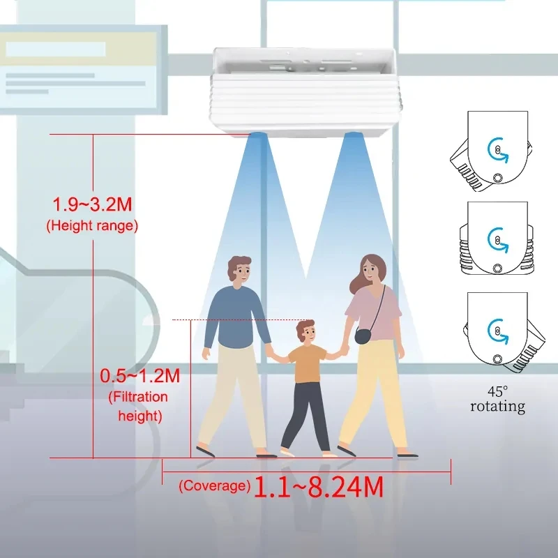 people counter sensor out and in automatic counting machine footfall counter camera outdoor people counter