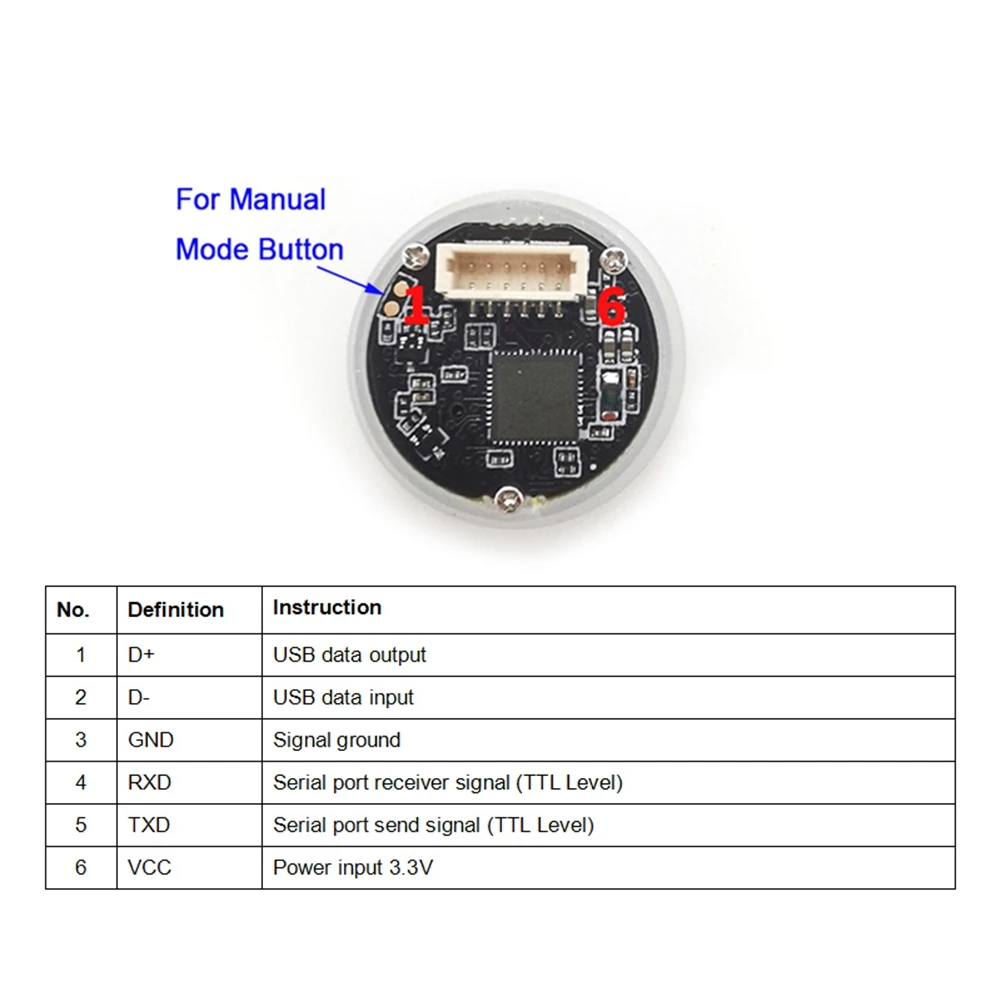 A39U GM861S UART/USB-Schnittstelle 1D/2D Barcode QR-Code Barcode-Lesemodul Weiß Grüne LED
