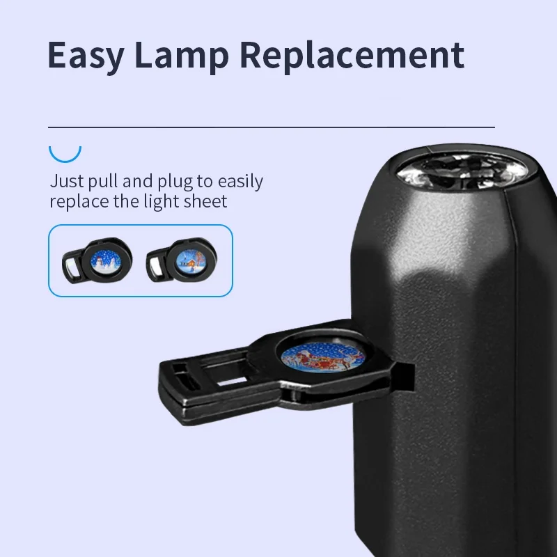 USBプロジェクターライト クリスマス エルク サンタクロース ナイトライト 切り替え可能なパターン LEDプロジェクターランプ 部屋の天井窓の装飾用