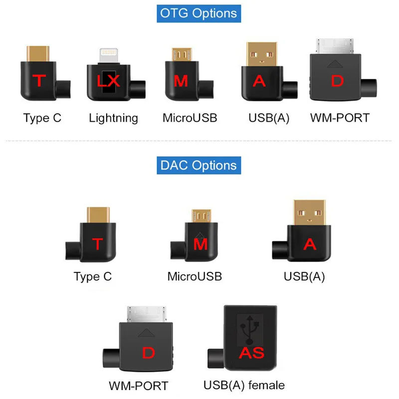 ZEPHONE S1 Oxygen Free Copper Plating 5U Sterling Silver DIY Decoder Cable Accessories, Lightning/Type c/MicroUSB/WM-PORT Plug